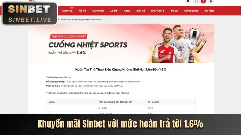 Giao diện nền tảng cá cược thể thao 799bet với các môn thể thao đa dạng